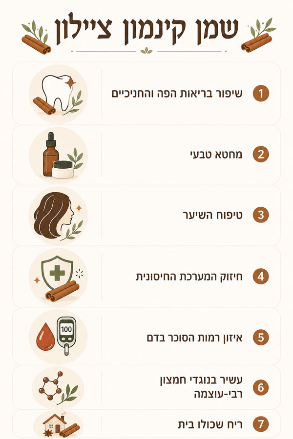 שמן קינמון ציילון - תכונות